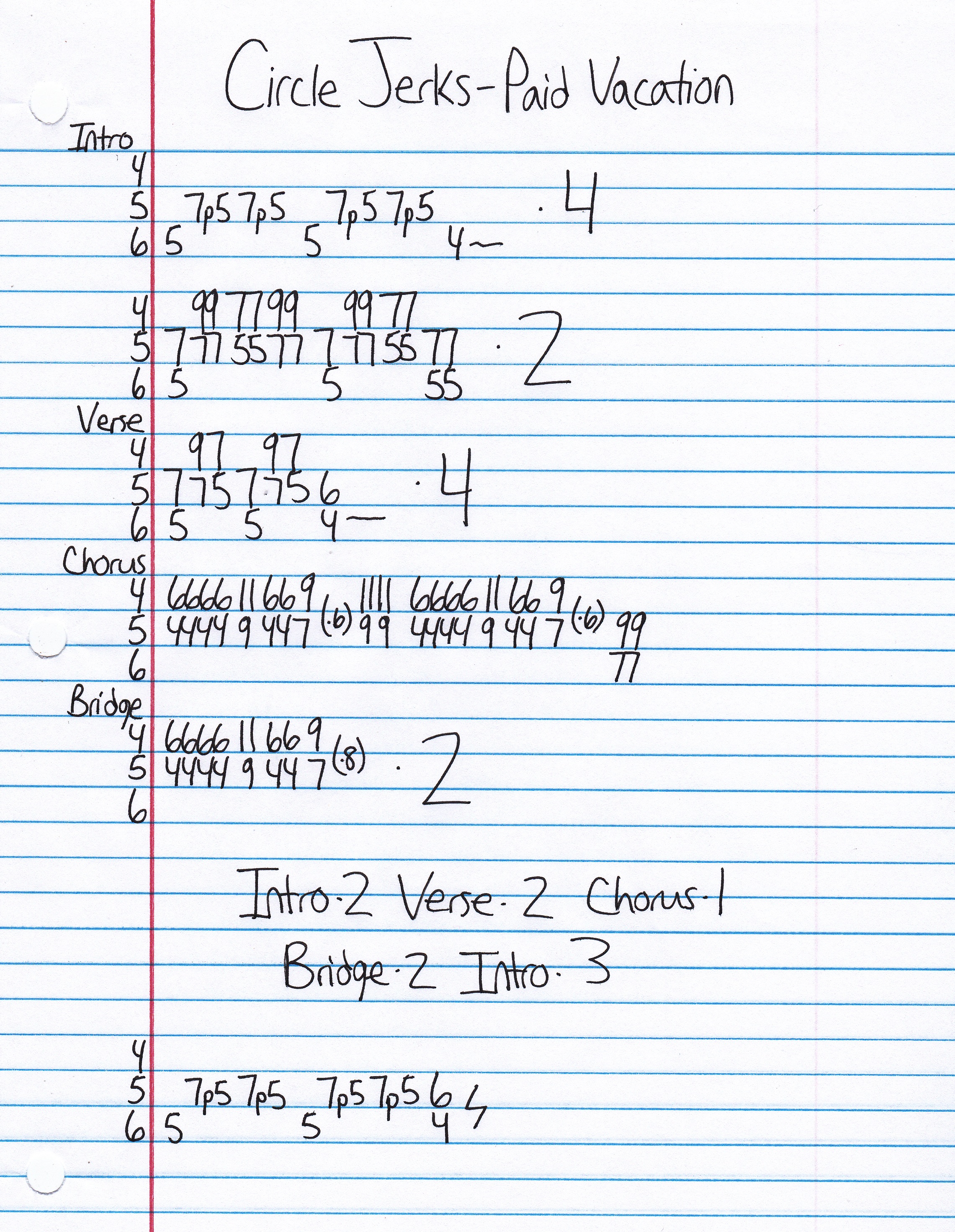 High quality guitar tab for Paid Vacation by Circle Jerks off of the album Group Sex. ***Complete and accurate guitar tab!***